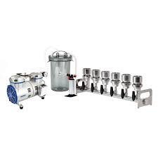 BỘ LỌC CHÂN KHÔNG 6 NHÁNH Wiggens BioVac630B